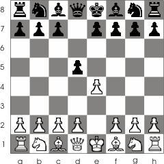 the position after White and Black make a move