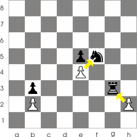 image indicating how pawns can capture enemy pieces