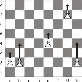 pawn chess piece moves