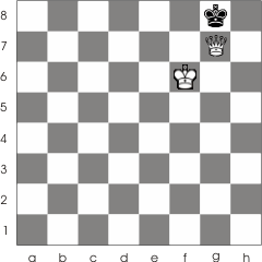 How to Checkmate With a King and Queen