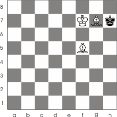 How to checkmate with two Queens against the lone King - Pawnbreak