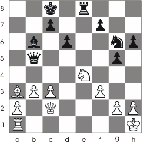 THE DEADLY DOUBLE CHECK ! #chess #chesstok